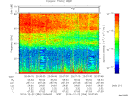 T2014356_20_75KHZ_WBB thumbnail Spectrogram
