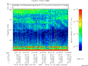 T2014356_23_75KHZ_WBB thumbnail Spectrogram