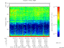 T2014357_02_75KHZ_WBB thumbnail Spectrogram