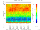 T2014357_18_75KHZ_WBB thumbnail Spectrogram