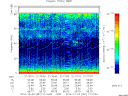 T2014357_21_75KHZ_WBB thumbnail Spectrogram
