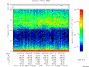 T2014358_03_75KHZ_WBB thumbnail Spectrogram