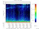 T2014358_20_75KHZ_WBB thumbnail Spectrogram