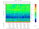 T2014359_02_75KHZ_WBB thumbnail Spectrogram