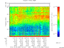 T2014359_12_75KHZ_WBB thumbnail Spectrogram