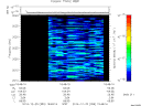 T2014359_19_2025KHZ_WBB thumbnail Spectrogram