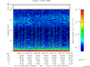 T2014360_05_75KHZ_WBB thumbnail Spectrogram