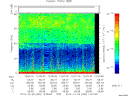 T2014360_12_75KHZ_WBB thumbnail Spectrogram