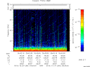 T2014361_05_75KHZ_WBB thumbnail Spectrogram