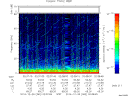 T2014362_02_75KHZ_WBB thumbnail Spectrogram