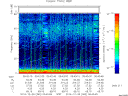 T2014362_05_75KHZ_WBB thumbnail Spectrogram