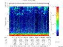 T2014362_08_75KHZ_WBB thumbnail Spectrogram