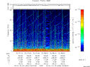 T2014363_02_75KHZ_WBB thumbnail Spectrogram