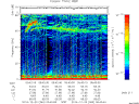 T2014363_05_75KHZ_WBB thumbnail Spectrogram