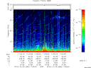 T2014363_11_75KHZ_WBB thumbnail Spectrogram