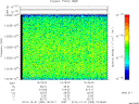 T2014365_19_10025KHZ_WBB thumbnail Spectrogram