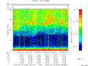 T2015002_06_75KHZ_WBB thumbnail Spectrogram