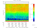 T2015003_23_75KHZ_WBB thumbnail Spectrogram
