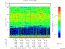 T2015004_02_75KHZ_WBB thumbnail Spectrogram