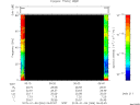 T2015006_06_75KHZ_WBB thumbnail Spectrogram