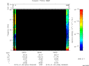T2015006_08_75KHZ_WBB thumbnail Spectrogram