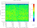T2015006_19_10025KHZ_WBB thumbnail Spectrogram
