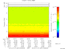 T2015007_09_10KHZ_WBB thumbnail Spectrogram