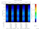 T2015007_18_2025KHZ_WBB thumbnail Spectrogram