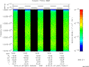 T2015007_19_10025KHZ_WBB thumbnail Spectrogram
