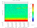 T2015009_03_10KHZ_WBB thumbnail Spectrogram