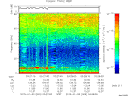 T2015009_03_75KHZ_WBB thumbnail Spectrogram