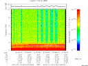 T2015010_01_10KHZ_WBB thumbnail Spectrogram