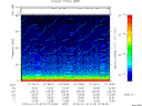 T2015010_07_75KHZ_WBB thumbnail Spectrogram