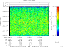 T2015012_17_10025KHZ_WBB thumbnail Spectrogram