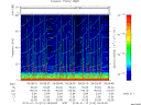 T2015013_09_75KHZ_WBB thumbnail Spectrogram