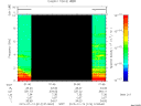 T2015014_01_10KHZ_WBB thumbnail Spectrogram