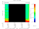 T2015014_16_10KHZ_WBB thumbnail Spectrogram