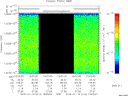 T2015014_19_10025KHZ_WBB thumbnail Spectrogram