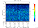 T2015014_19_2025KHZ_WBB thumbnail Spectrogram