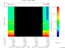 T2015015_01_10KHZ_WBB thumbnail Spectrogram