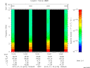 T2015015_13_10KHZ_WBB thumbnail Spectrogram