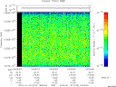 T2015015_19_10025KHZ_WBB thumbnail Spectrogram