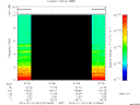 T2015016_01_10KHZ_WBB thumbnail Spectrogram