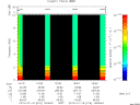 T2015016_16_10KHZ_WBB thumbnail Spectrogram