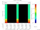 T2015016_21_10KHZ_WBB thumbnail Spectrogram