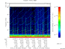 T2015020_22_75KHZ_WBB thumbnail Spectrogram