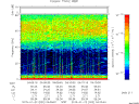T2015022_04_75KHZ_WBB thumbnail Spectrogram