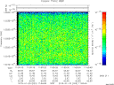 T2015023_11_10025KHZ_WBB thumbnail Spectrogram