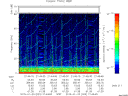 T2015023_21_75KHZ_WBB thumbnail Spectrogram