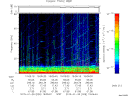 T2015028_19_75KHZ_WBB thumbnail Spectrogram